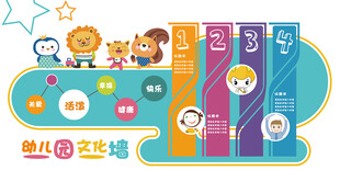 幼儿英语启蒙学习卡片