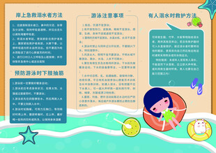 儿童防溺水安全知识海报
