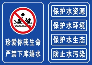 严禁下库警示标识牌