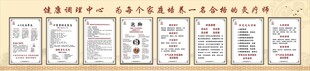 养生馆展板