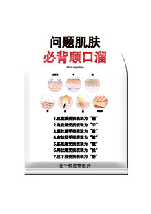 问题肌肤