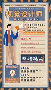 视觉设计师招聘海报展示
