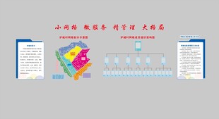 小网格 微服务 精管理 大格局