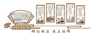 中医文化墙