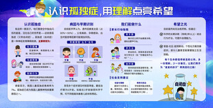 世界自闭症