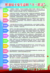 制度展板绿色 十二常法