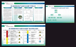 污水处理厂环保