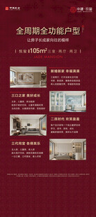 房地产户型展架展板