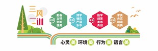 学校文化墙