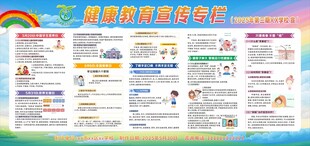健康教育宣传展板