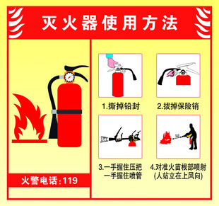 灭火器使用方法图示说明
