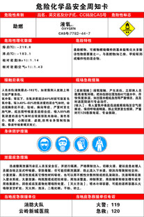 危险化学品安全周知卡
