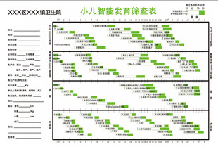 小儿智能发育筛查表