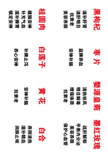 花茶功效贴