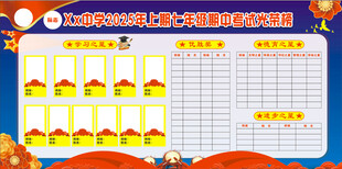 学校光荣榜