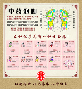 中药泡脚