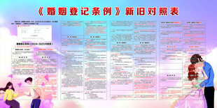 婚姻登记条例 新旧对照表