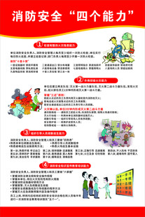 消防安全四个能力宣传海报