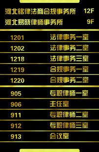 楼道索引牌