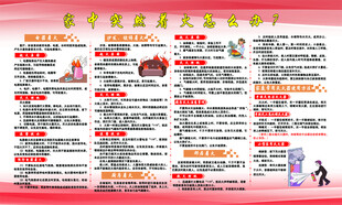 家中突然着火怎么办
