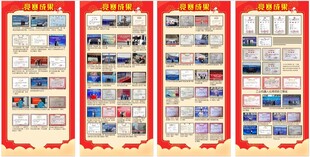 荣誉展示