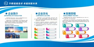 蓝色简约企业展板