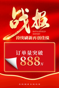 喜报海报