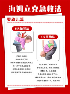婴幼儿海姆立克急救法图示