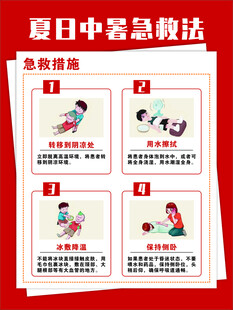 夏日中暑急救法宣传海报
