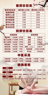 洗浴价格表展示