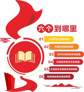 企业文化背景墙