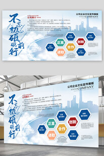 公司简介企业文化墙展板