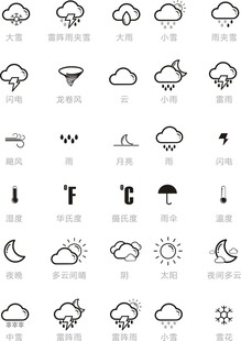 矢量天气图标