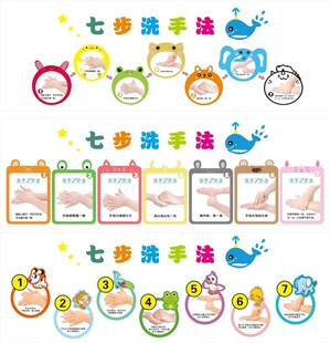 七步洗手法可爱卡通图示