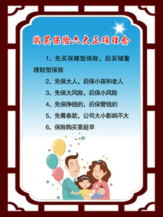 正确理念