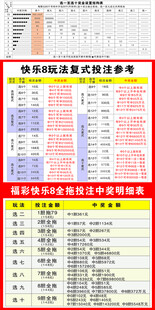 福彩