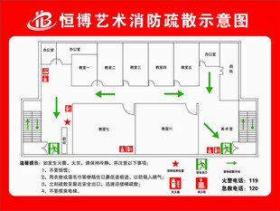 消防疏散示意图