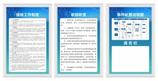 蓝色制度牌