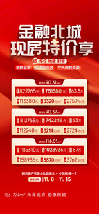 金厨北鼎 现货特价享优惠