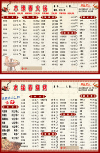 菜单点菜单
