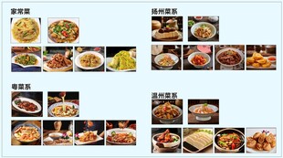 美食菜品