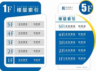 门牌 吊牌 指引牌 入场导视 