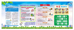 健康教育宣传栏