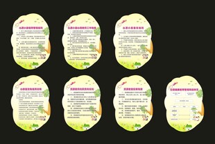 版面制度 