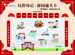 民俗知识通关卡展示页