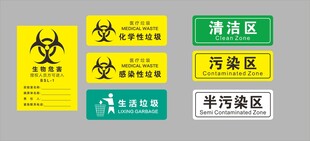 医疗废物标识牌展示