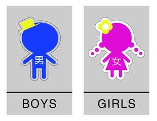 男女儿童卫生间门牌