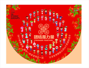 民族