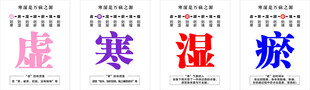 寒湿热瘀中医概念展示