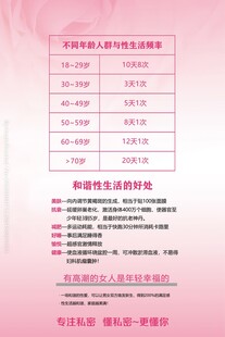 和谐性生活的好处海报